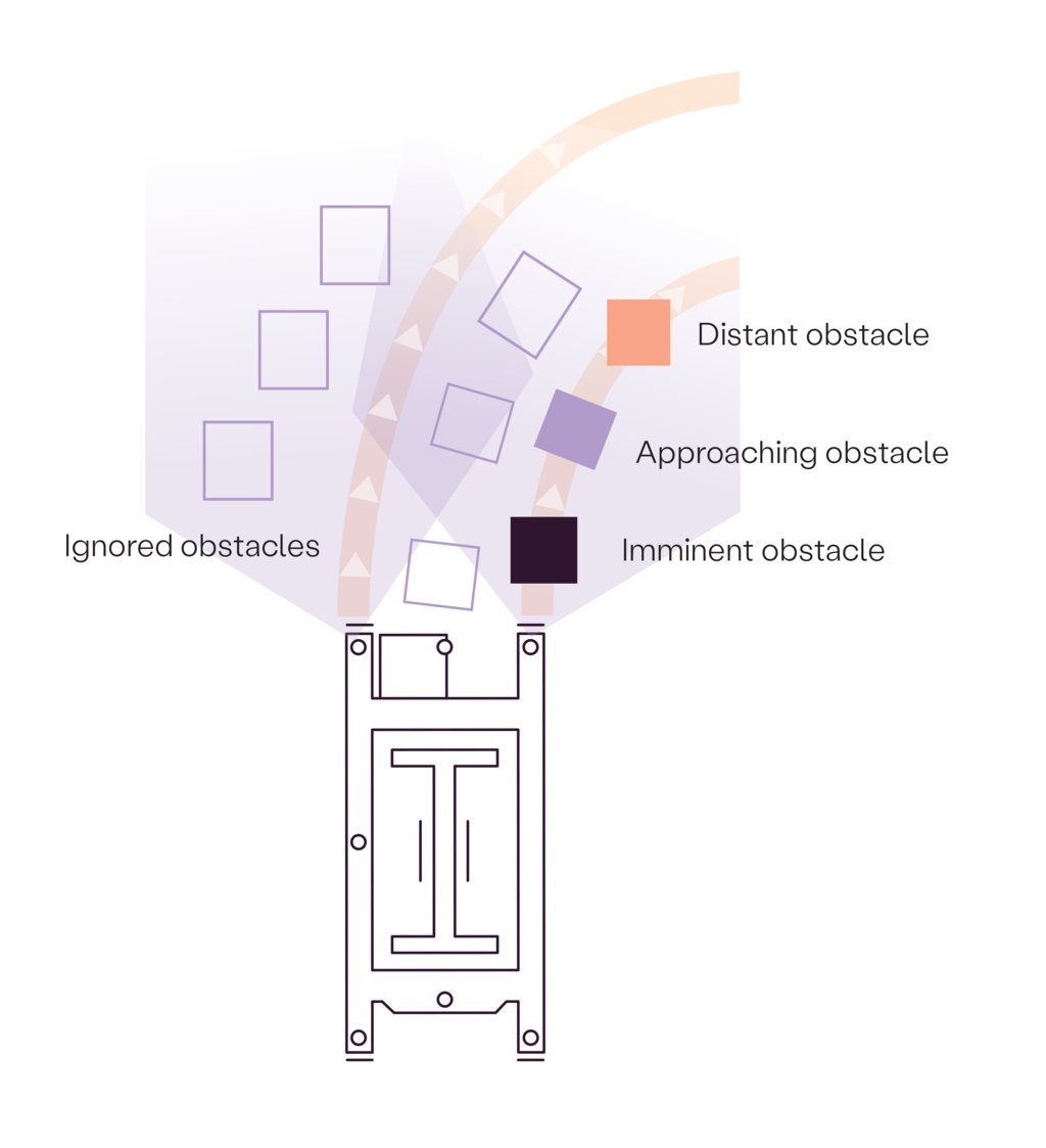 NB_Obstacle detection - turning